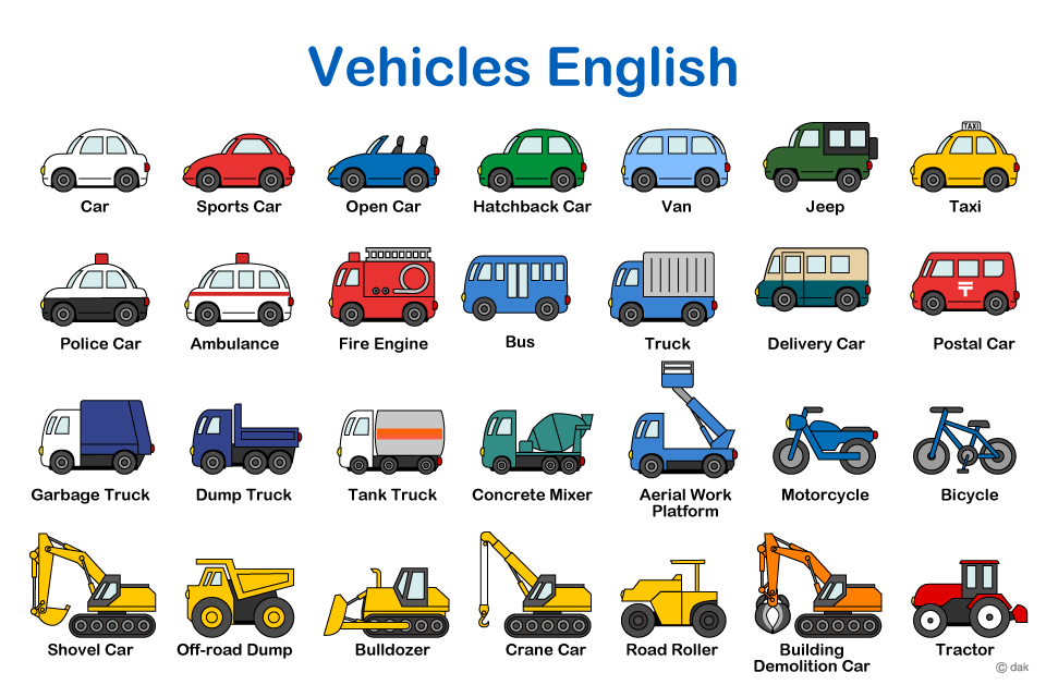車の英語教材