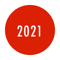 日の丸の2021年