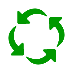 リサイクル回転マーク