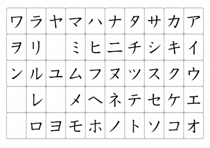 カタカナ学習表