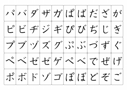 ひらがなとカタカナの濁点文字表